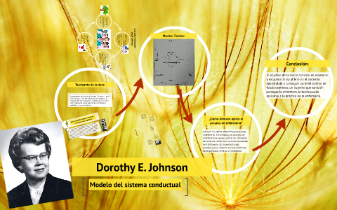 Dorothy E. Johnson by Carlos Gonz on Prezi Next