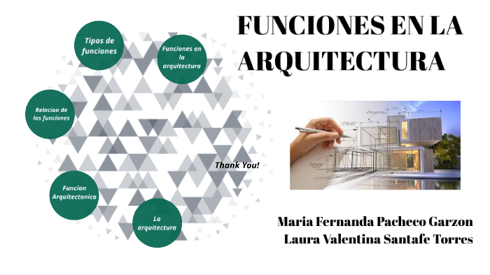 La Función En La Arquitectura By Maria Fernanda Pacheco Garzon On Prezi