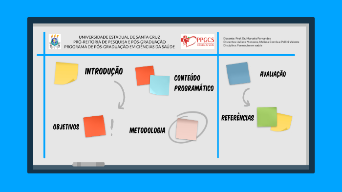 Plano de Aula - Marcelo by Melissa Corrêa Silva on Prezi