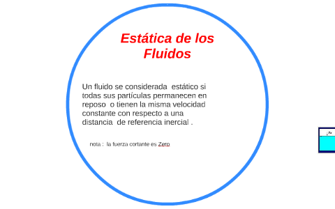 Estatica de los Fluidos by rodolfo carrillo on Prezi