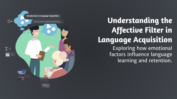 Language Filter Understanding the Affective Filter in Language Acquisition by Re-ann ...