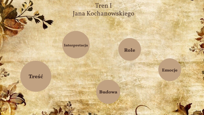 Tren I Jan Kochanowski by Aleksandra Lendzion on Prezi