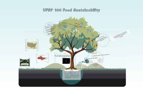 INF 101 Food Sustainability by Abigail Lajti on Prezi