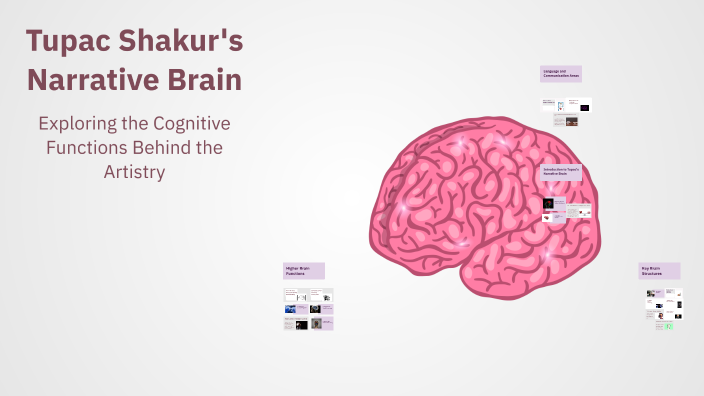Tupac Shakur's Narrative Brain by Janet Romero on Prezi