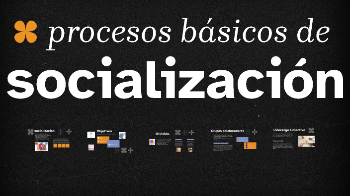 Procesos básicos de socialización by maria amaya on Prezi