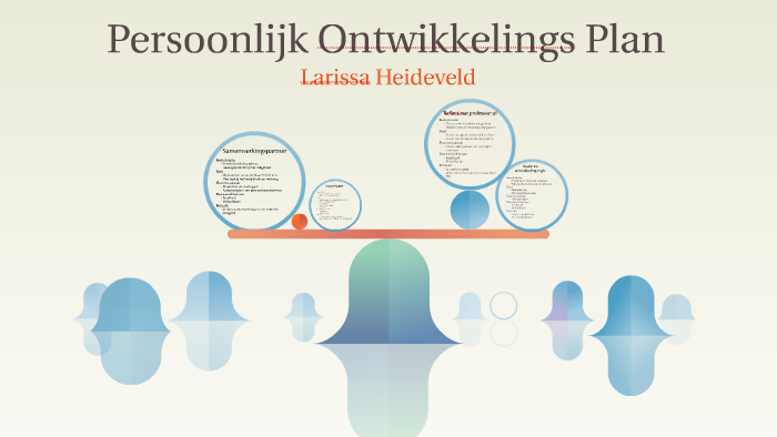 Persoonlijk Ontwikkelings Plan by larissa heideveld on Prezi