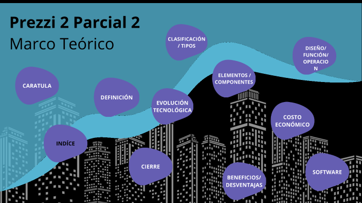 Prezi 2 Segundo Parcial by anderson SALAZAR on Prezi