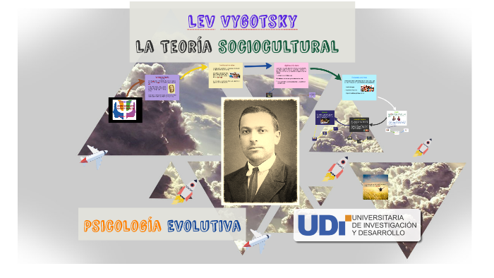 La Teoría Sociocultural de Lev Vygotsky by Diego González on Prezi