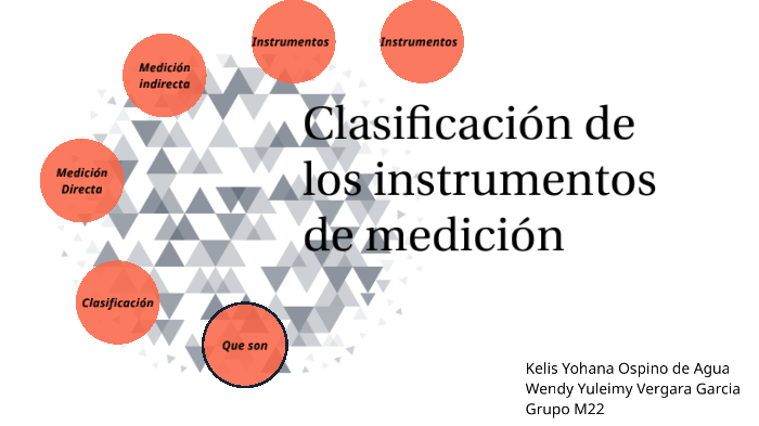 Clasificacion De Los Instrumentos De Medicion prezi.com