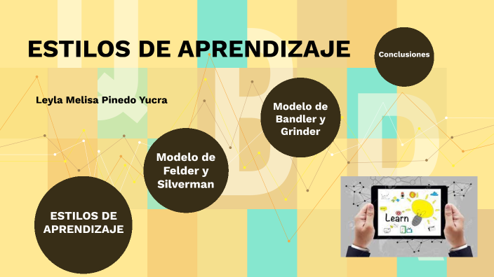Estilos de aprendizaje by leyla pinedo on Prezi