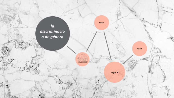 la discriminación de genero by Clara Luna Oñate Damian on Prezi