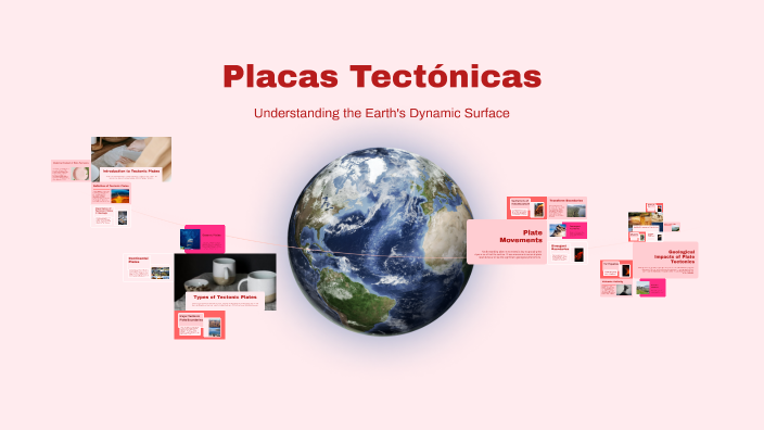 Placas Tectónicas by daniela peña on Prezi