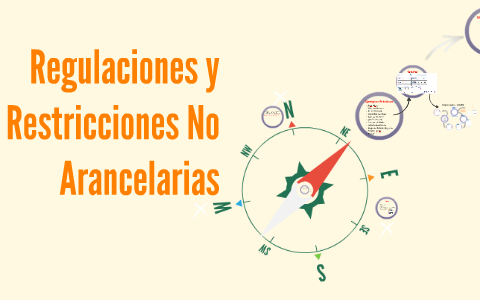 Regulaciones Y Restricciones No Arancelarias By Joselyne Maldonado