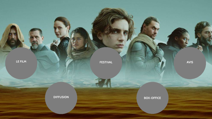 Oral film dune by romane dubos on Prezi