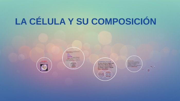 La célula by ELIA GARCIA LOPEZ on Prezi