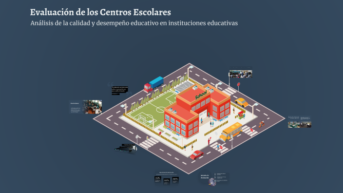 Evaluación de los Centros Escolares by Ari Garcia on Prezi