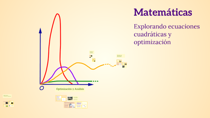 Matemáticas by Ana Guevara on Prezi