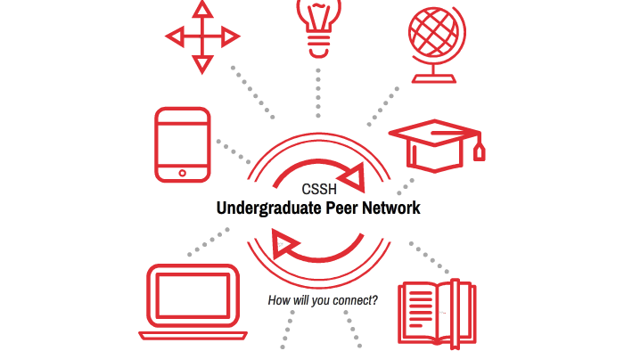 Cssh Undergraduate Peer Network By Meghan Ward On Prezi Cssh Undergraduate Peer Network By Meghan Ward On Prezi