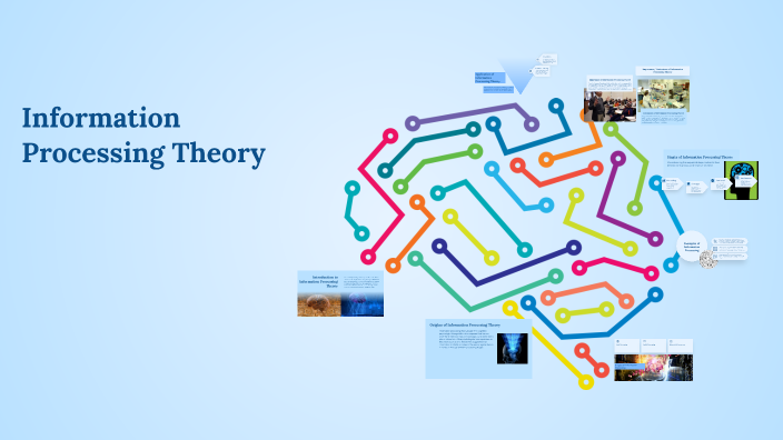 Understanding Information Processing Theory by Christian Franco on Prezi