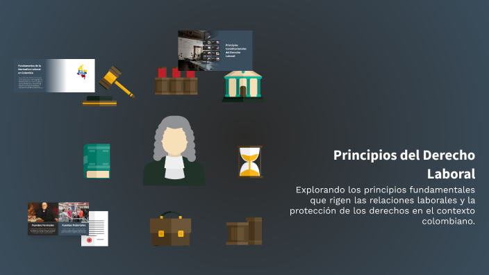 Principios del Derecho Laboral by DORIS ZORAIDA GOMEZ MARTINEZ on Prezi