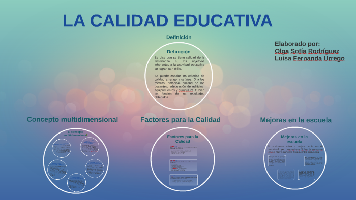 LA CALIDAD EDUCATIVA by Luisa Urrego on Prezi