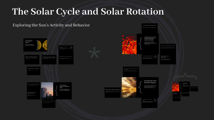 Solar Rotation Cycle The Solar Cycle and Solar Rotation by P V MANEESHA on Prezi