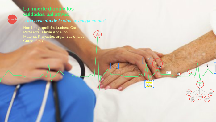 La muerte digna y los cuidados paliativos by Luciana Carol on Prezi