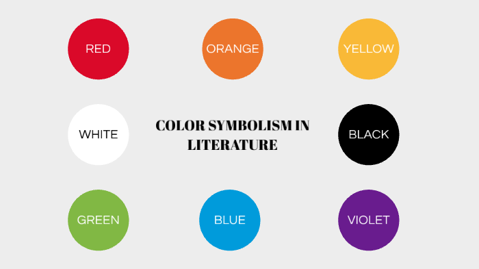 color-symbolism-in-literature-by-aliah-showkatian-on-prezi