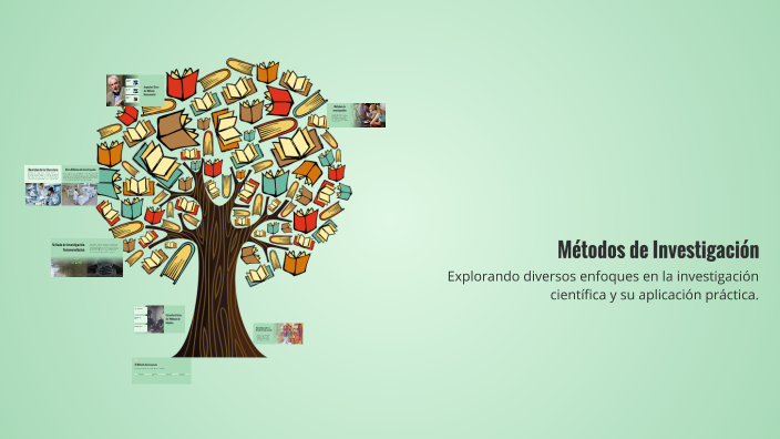 Métodos de Investigación by ANDREA PAOLA TINOCO AVILA on Prezi
