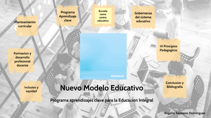 Nuevo Modelo Educativo by Rogelio Bejarano Domínguez on Prezi Next