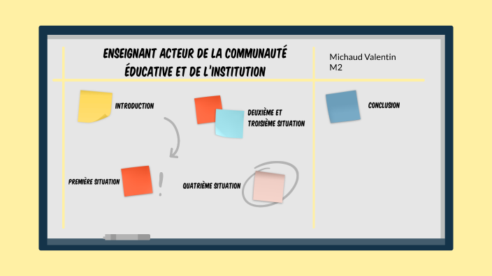 Parcours Pro By Valentin Michaud On Prezi