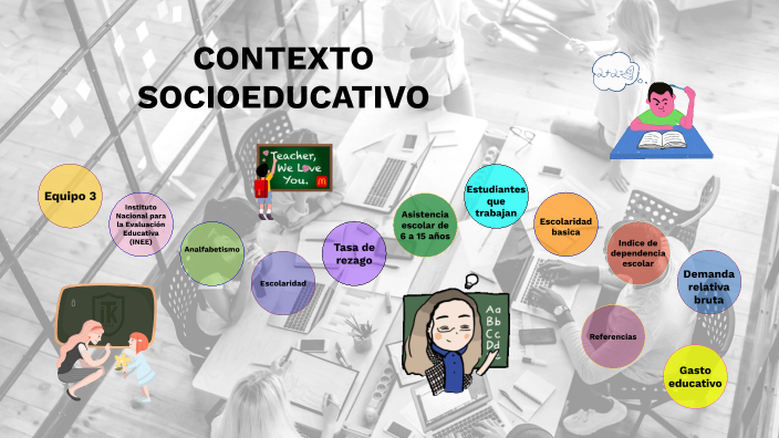 Contexto socieducativo by Odezza Dominguez on Prezi