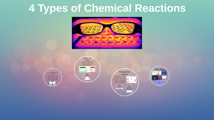 4 Types of Chemical Reactions by Samantha Garza on Prezi
