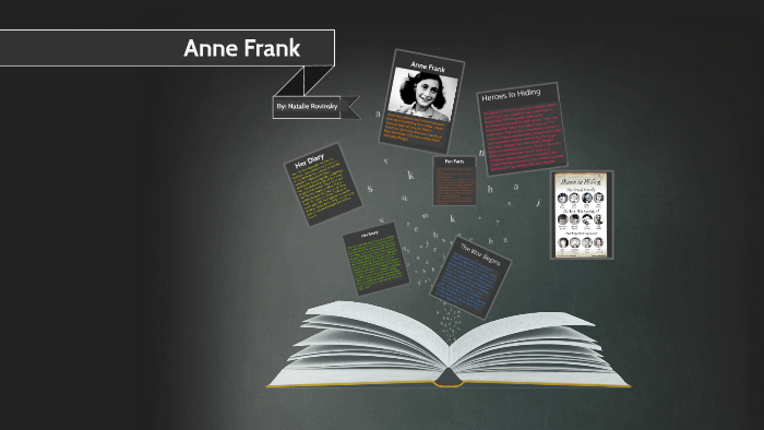 Anne Frank by natalie ayala on Prezi