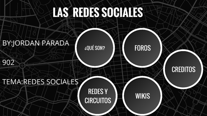 LAS REDES SOCIALES by Jordan Fernando Parada Jaimes on Prezi