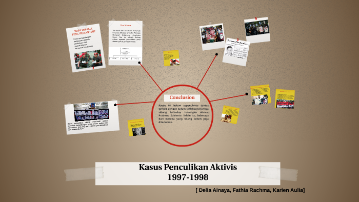 Kasus Penculikan Aktivis 1997-1998 By Fay Hadian On Prezi