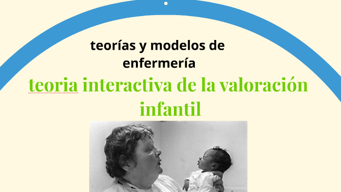 MODELO INTERACCION PADRE- HIJO by yalily ortiz