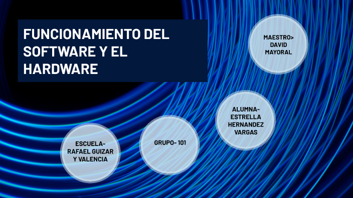 FUNCIONAMIENTO DEL SOFTWARE Y EL HARDWARE by ESTRELLA HERNANDEZ on Prezi