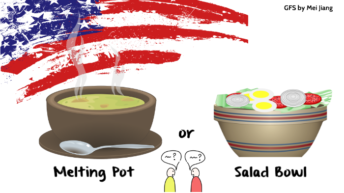 america melting pot or salad bowl essay