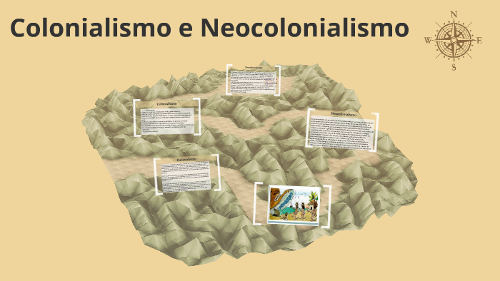 Colonialismo E Neocolonialismo By Eduarda Rodal On Prezi