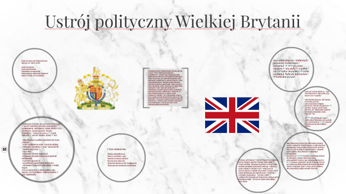 Ustrój Polityczny W Wielkiej Brytanii Ustrój polityczny Wielkiej Brytanii by Weronika Słupikowska on Prezi