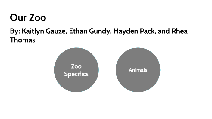 Zoology Make a Zoo Project by Hayden Pack on Prezi