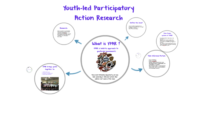 youth-participatory-action-research-by-ciclov-a-salinas