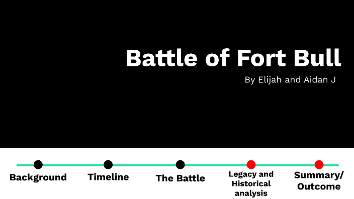 Battle of Fort Bull by Elijah Waldorf on Prezi