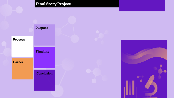 Final Story Project Examples Final Story Project by Tifany Mendez on Prezi