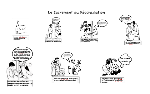 Le Sacrement du Réconciliation by Mozelle Espiritu on Prezi