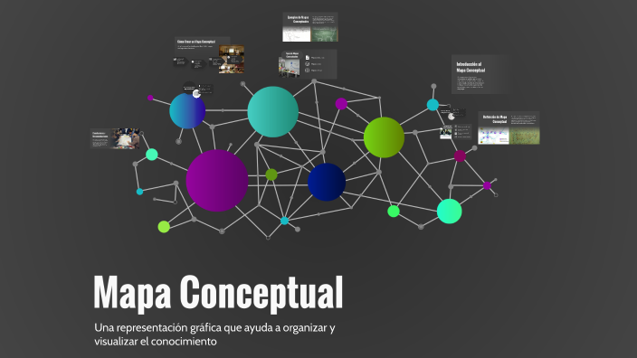 Mapa Conceptual by Franco Perotti on Prezi