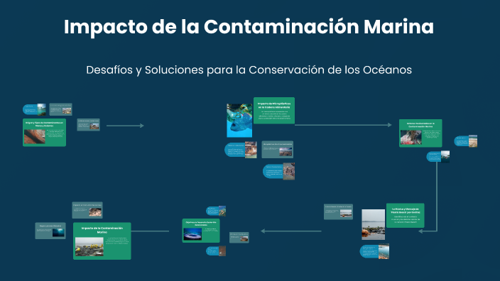 Contaminación de Mares y Océanos by . . on Prezi