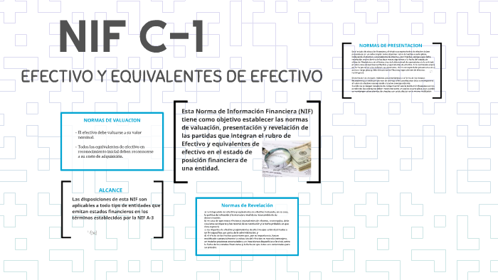 Nif C 1 By Jenifer Villa On Prezi