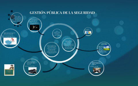 GESTIÓN PÚBLICA DE LA SEGURIDAD by Jorge Salazar on Prezi